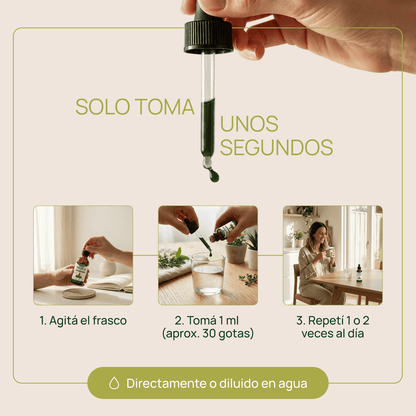 Gotas de Gordolobo con Clorofila